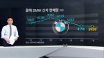 [팩트체크] 잇단 화재에도 BMW 판매 오히려 늘었다?