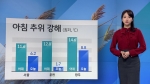 [날씨] 체감추위는 '초겨울'…서울 6도 등 곳곳 올가을 최저