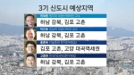 이르면 다음 주 '3기 신도시' 발표…유력한 후보지는?