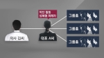 '그룹홈' 통해 관리하며 범행…성인 된 피해자, '조력자'로