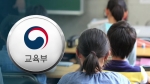 말만 '재발 방지'…부모 교사-자녀 '같은 고교' 294곳
