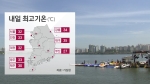 [날씨] '낮 최고 36도' 전국 곳곳 폭염…미세먼지 '나쁨'