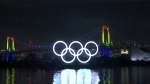 도쿄올림픽, 개최 시기부터 고민…"1년 연기 불충분" 주장도