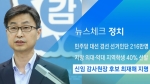 [뉴스체크｜정치] 신임 감사원장 후보 최재해 지명