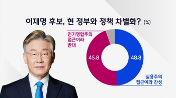 [JTBC 여론조사] 이재명 '문 정부와 차별화'에…찬 48.8%, 반 45.8% 