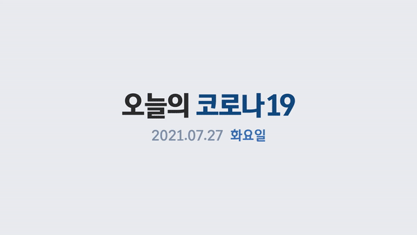 '신규 1365명' 3주째 네 자릿수 확진…비수도권 3단계 시행