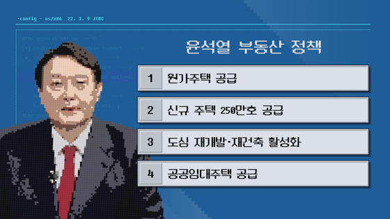 윤석열 후보의 부동산 정책 공약