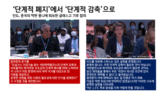 [박상욱의 기후 1.5] COP26 톺아보기 (상) 반전에 반전을 거듭한 글래스고