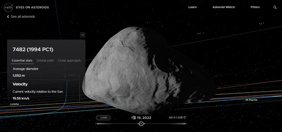 소행성 '7482(1994 PC1)'를 나타낸 그림. 