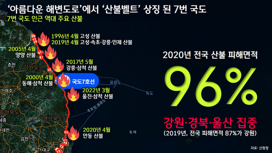 [박상욱의 기후 1.5] 산불에 휘감긴 동해안 에너지벨트의 '아이러니' (상)
