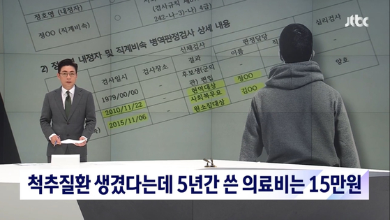 JTBC는 지난 15일 정 후보자 아들의 병원비 관련 내용을 보도했습니다.  
