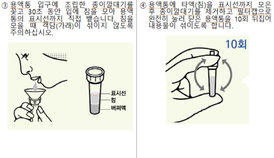 타액을 이용한 코로나19 자가검사키트 사용법 〈출처=식약처〉