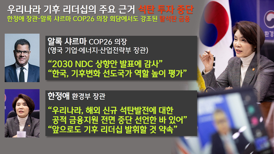 [박상욱의 기후 1.5] 석탄에 '진심'인 대한민국
